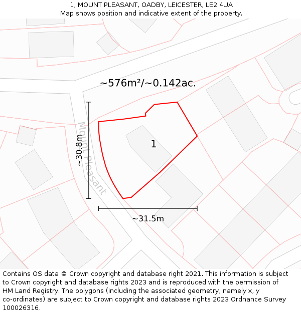 1, MOUNT PLEASANT, OADBY, LEICESTER, LE2 4UA: Plot and title map