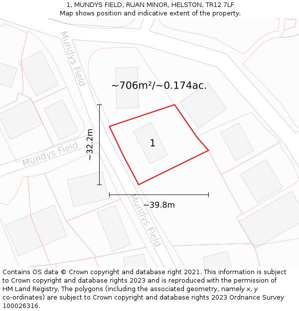 1, MUNDYS FIELD, RUAN MINOR, HELSTON, TR12 7LF: Plot and title map