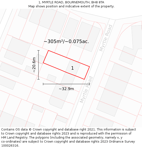 1, MYRTLE ROAD, BOURNEMOUTH, BH8 8TA: Plot and title map