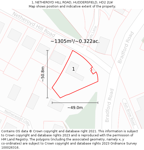 1, NETHEROYD HILL ROAD, HUDDERSFIELD, HD2 2LW: Plot and title map