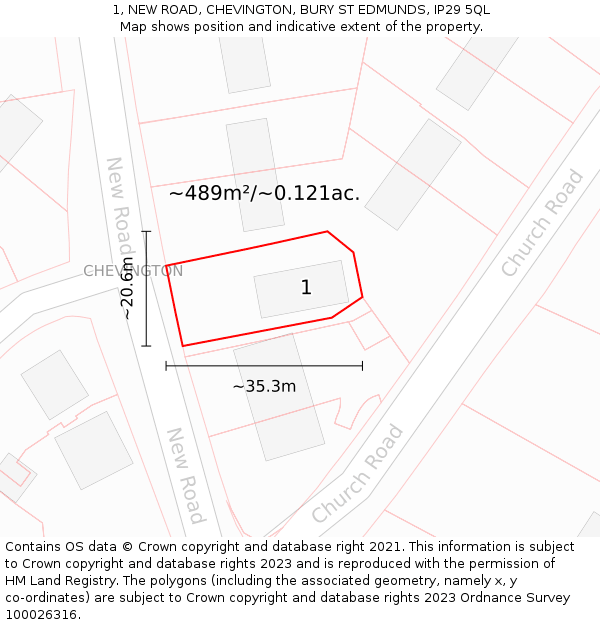 1, NEW ROAD, CHEVINGTON, BURY ST EDMUNDS, IP29 5QL: Plot and title map