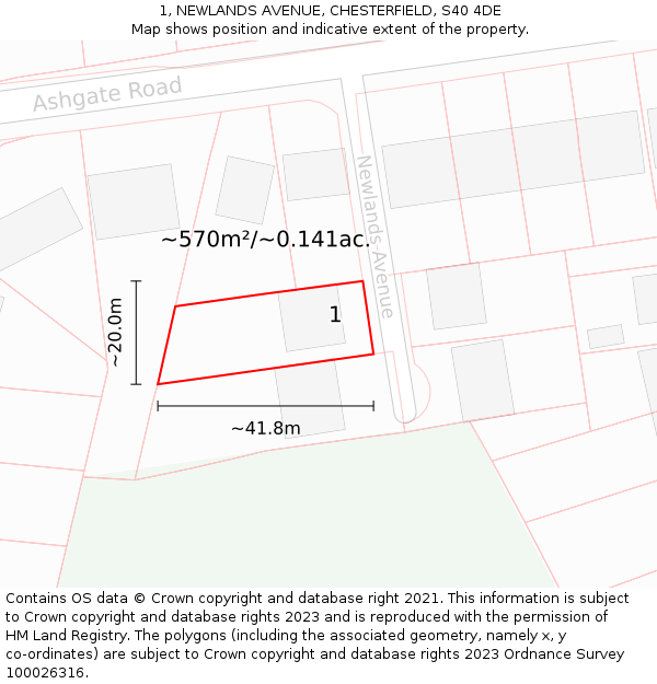 1, NEWLANDS AVENUE, CHESTERFIELD, S40 4DE: Plot and title map