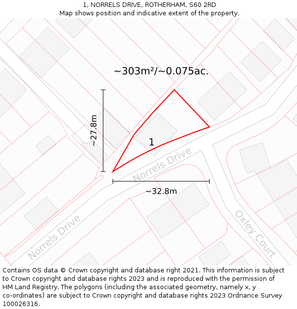 1, NORRELS DRIVE, ROTHERHAM, S60 2RD: Plot and title map