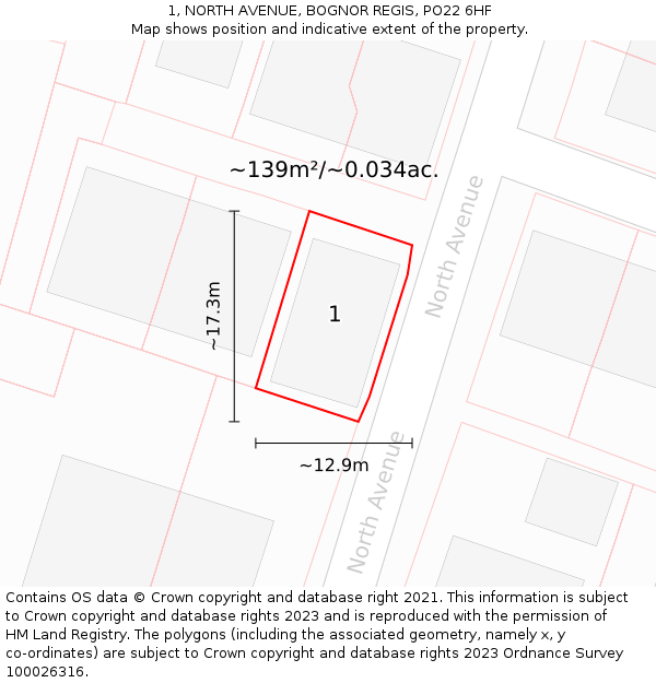 1, NORTH AVENUE, BOGNOR REGIS, PO22 6HF: Plot and title map