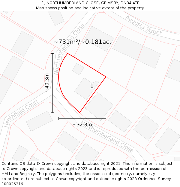 1, NORTHUMBERLAND CLOSE, GRIMSBY, DN34 4TE: Plot and title map