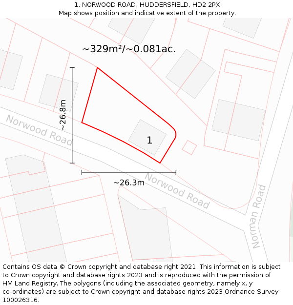 1, NORWOOD ROAD, HUDDERSFIELD, HD2 2PX: Plot and title map