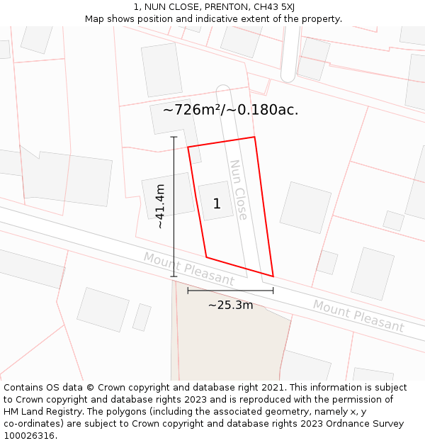 1, NUN CLOSE, PRENTON, CH43 5XJ: Plot and title map