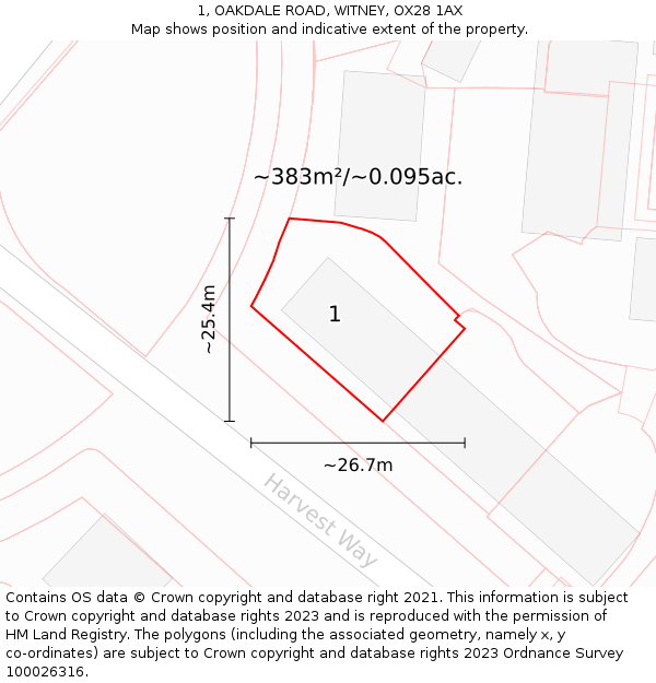 1, OAKDALE ROAD, WITNEY, OX28 1AX: Plot and title map