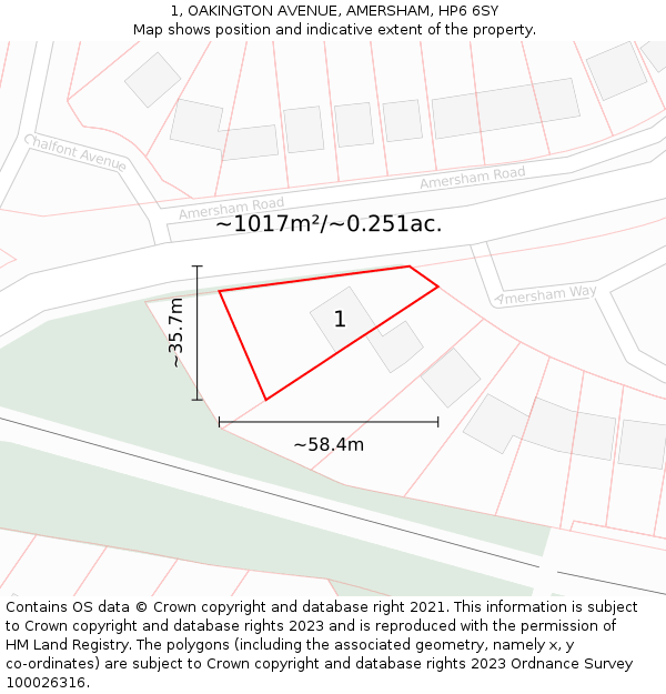 1, OAKINGTON AVENUE, AMERSHAM, HP6 6SY: Plot and title map