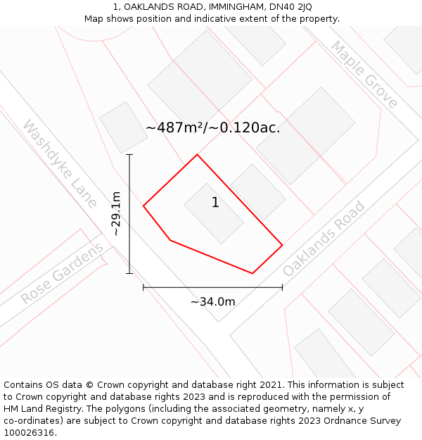 1, OAKLANDS ROAD, IMMINGHAM, DN40 2JQ: Plot and title map