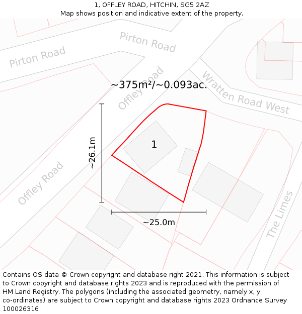 1, OFFLEY ROAD, HITCHIN, SG5 2AZ: Plot and title map