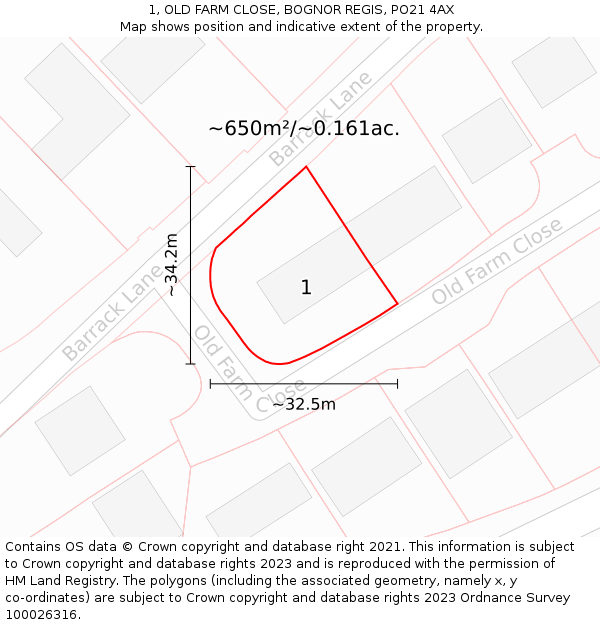 1, OLD FARM CLOSE, BOGNOR REGIS, PO21 4AX: Plot and title map