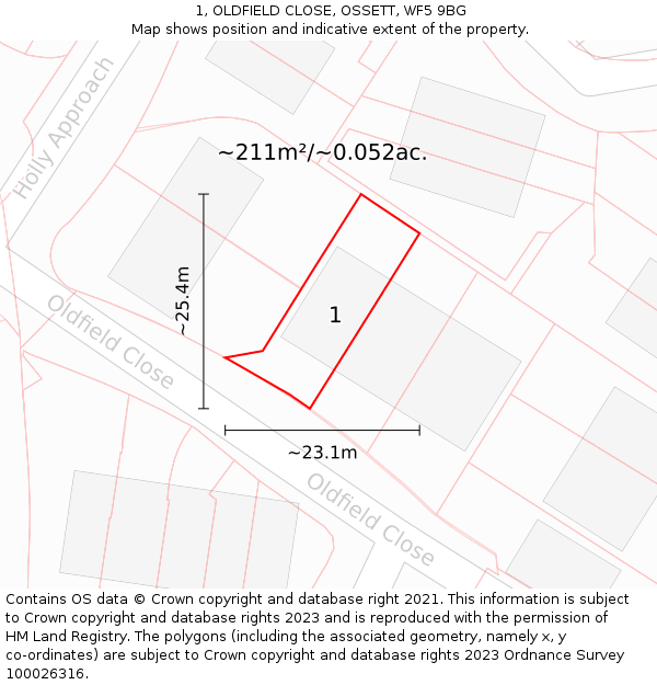 1, OLDFIELD CLOSE, OSSETT, WF5 9BG: Plot and title map