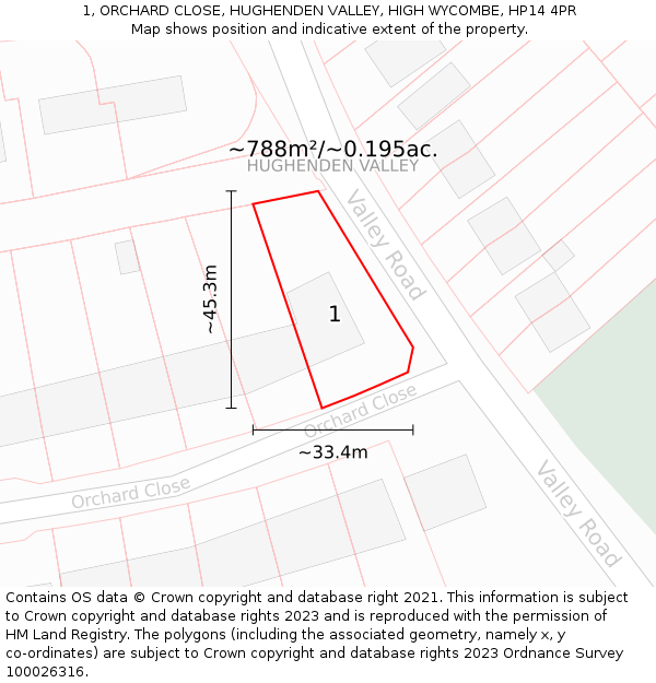 1, ORCHARD CLOSE, HUGHENDEN VALLEY, HIGH WYCOMBE, HP14 4PR: Plot and title map