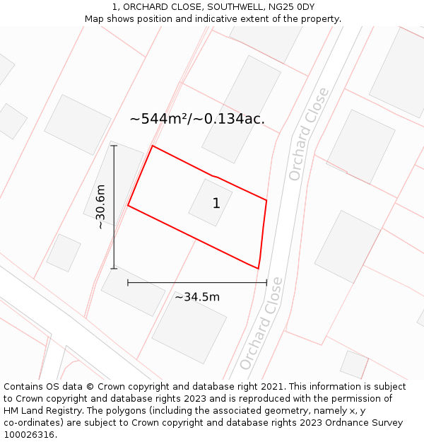 1, ORCHARD CLOSE, SOUTHWELL, NG25 0DY: Plot and title map