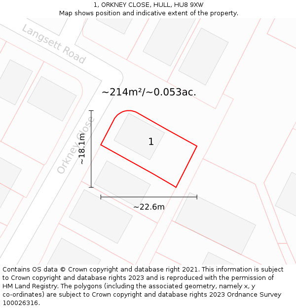 1, ORKNEY CLOSE, HULL, HU8 9XW: Plot and title map