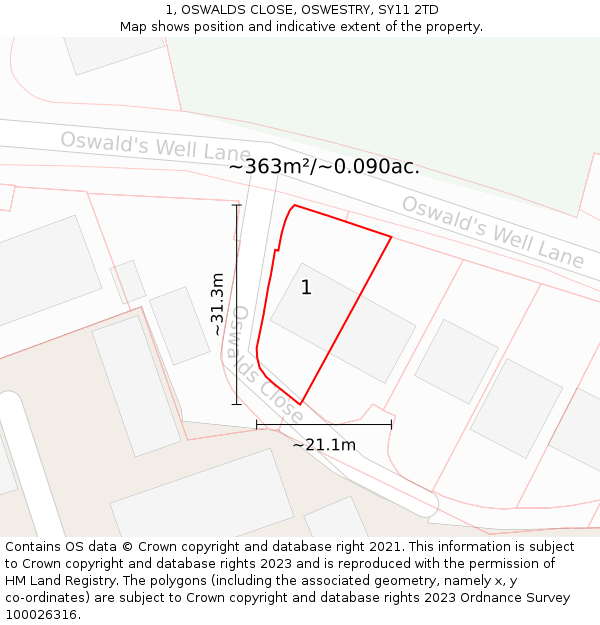 1, OSWALDS CLOSE, OSWESTRY, SY11 2TD: Plot and title map