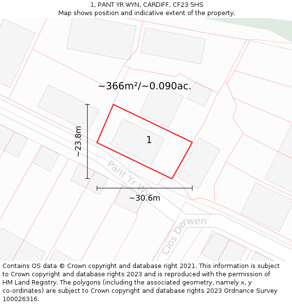 1, PANT YR WYN, CARDIFF, CF23 5HS: Plot and title map