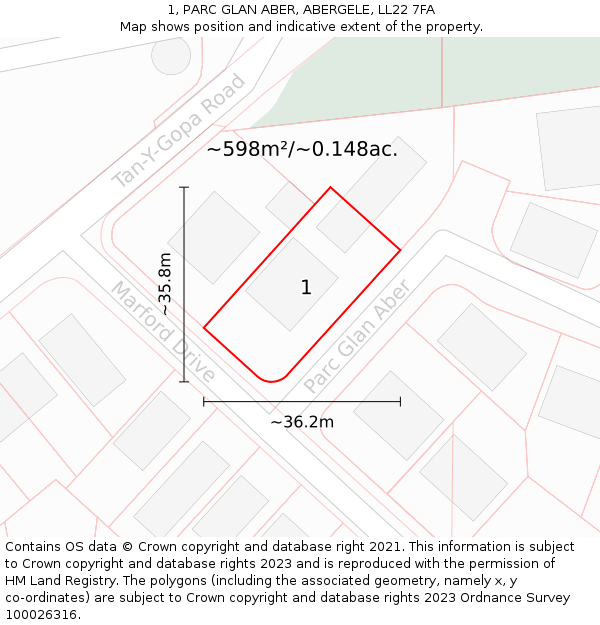 1, PARC GLAN ABER, ABERGELE, LL22 7FA: Plot and title map