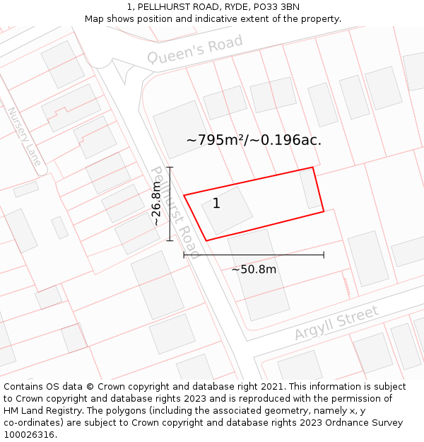 1, PELLHURST ROAD, RYDE, PO33 3BN: Plot and title map