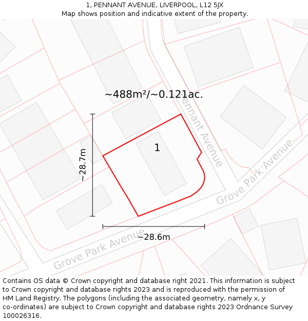 1, PENNANT AVENUE, LIVERPOOL, L12 5JX: Plot and title map