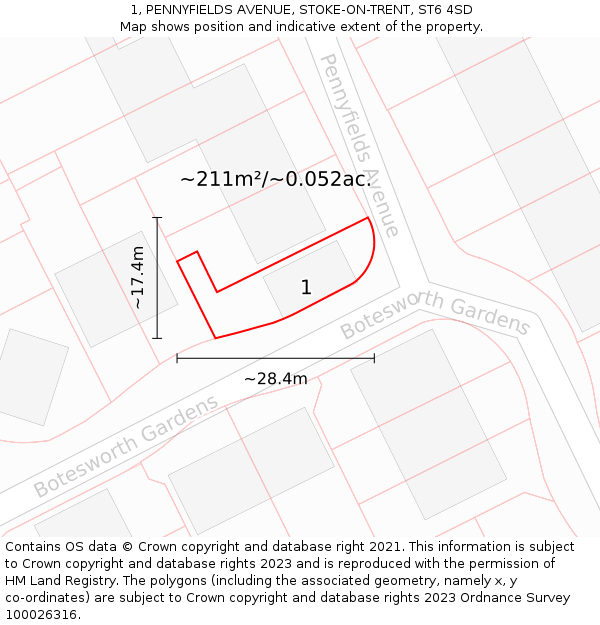 1, PENNYFIELDS AVENUE, STOKE-ON-TRENT, ST6 4SD: Plot and title map