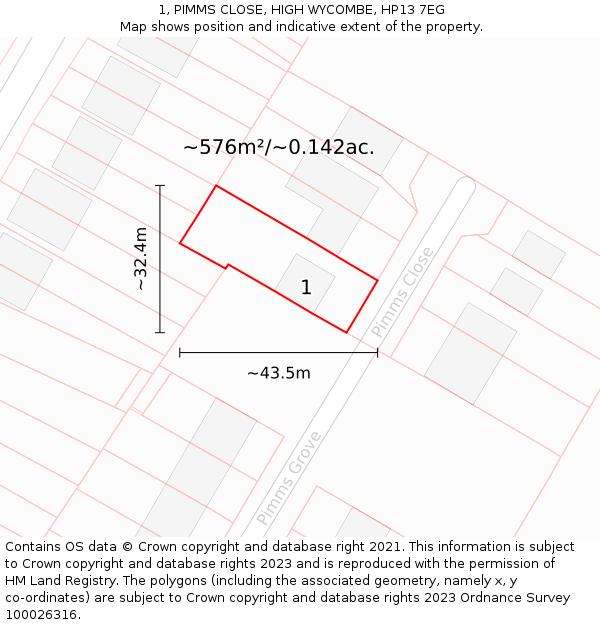 1, PIMMS CLOSE, HIGH WYCOMBE, HP13 7EG: Plot and title map