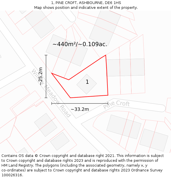 1, PINE CROFT, ASHBOURNE, DE6 1HS: Plot and title map