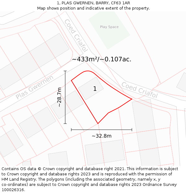 1, PLAS GWERNEN, BARRY, CF63 1AR: Plot and title map