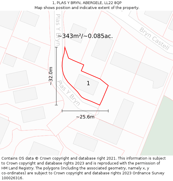 1, PLAS Y BRYN, ABERGELE, LL22 8QP: Plot and title map