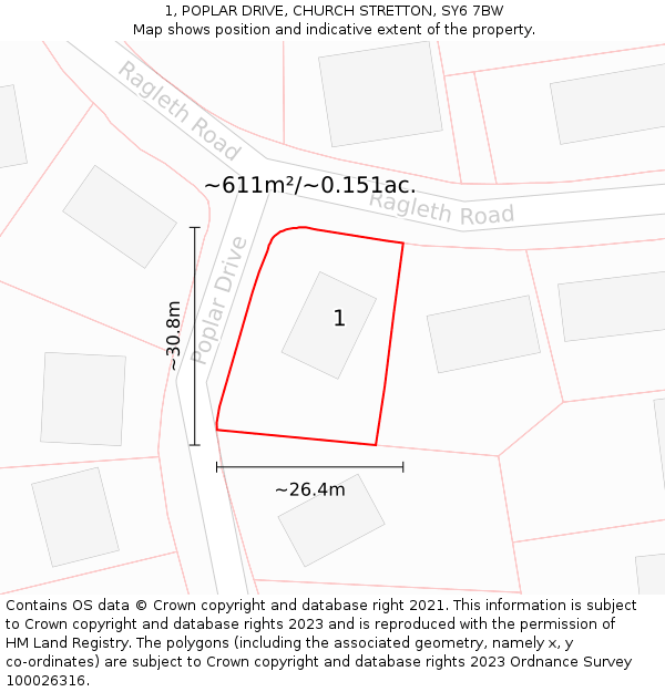 1, POPLAR DRIVE, CHURCH STRETTON, SY6 7BW: Plot and title map