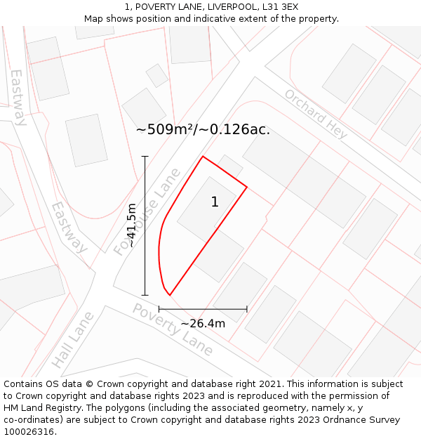 1, POVERTY LANE, LIVERPOOL, L31 3EX: Plot and title map