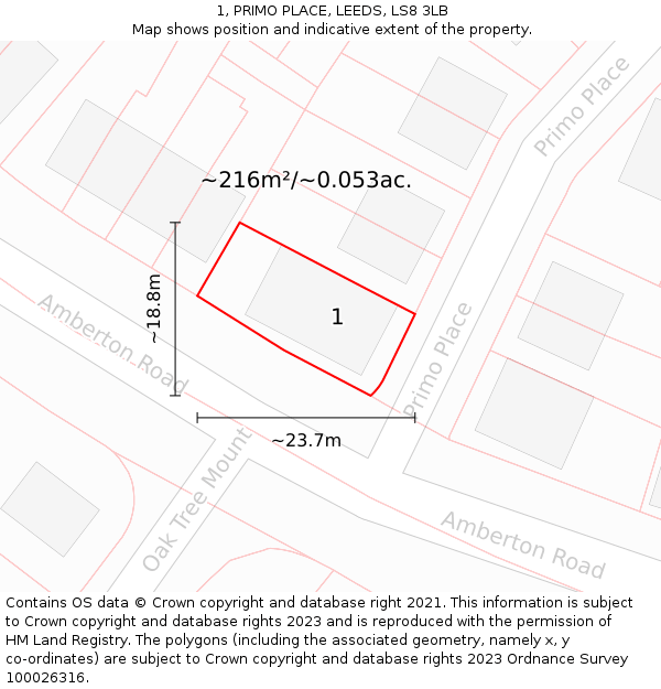 1, PRIMO PLACE, LEEDS, LS8 3LB: Plot and title map