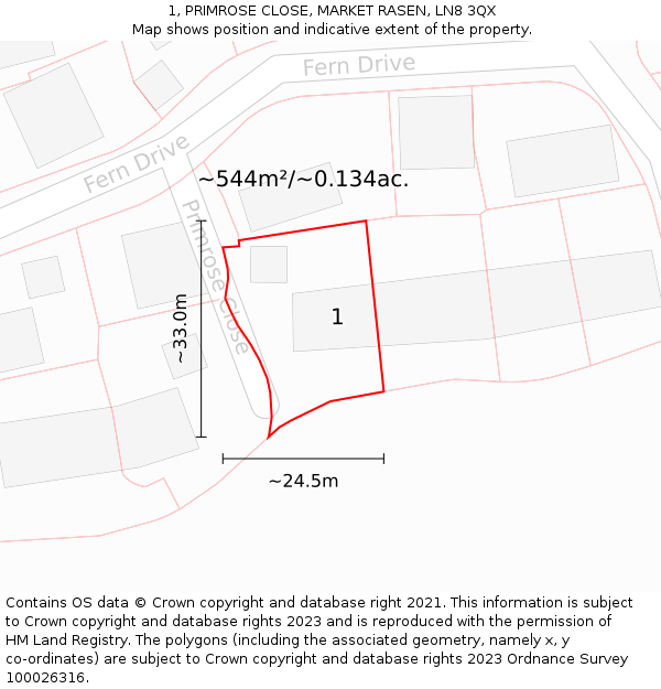 1, PRIMROSE CLOSE, MARKET RASEN, LN8 3QX: Plot and title map