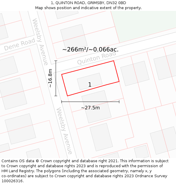 1, QUINTON ROAD, GRIMSBY, DN32 0BD: Plot and title map