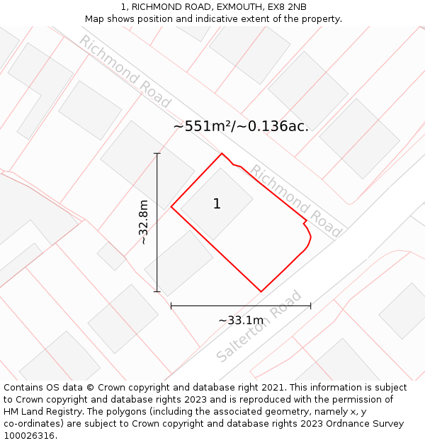 1, RICHMOND ROAD, EXMOUTH, EX8 2NB: Plot and title map