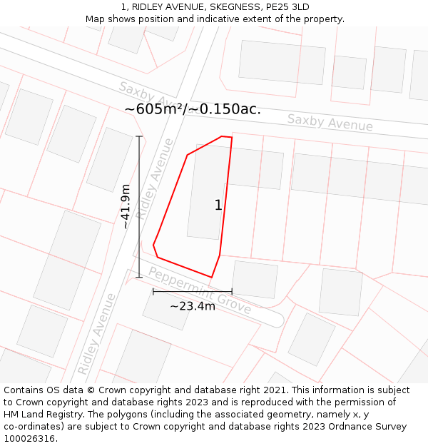 1, RIDLEY AVENUE, SKEGNESS, PE25 3LD: Plot and title map