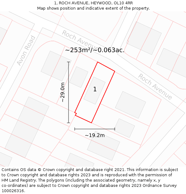 1, ROCH AVENUE, HEYWOOD, OL10 4RR: Plot and title map