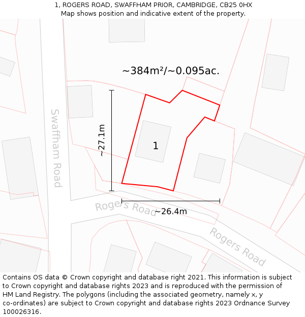 1, ROGERS ROAD, SWAFFHAM PRIOR, CAMBRIDGE, CB25 0HX: Plot and title map