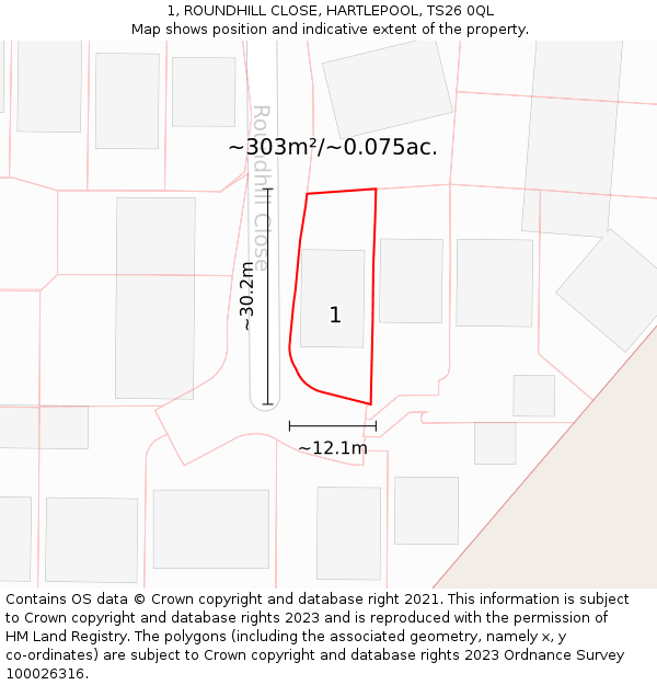 1, ROUNDHILL CLOSE, HARTLEPOOL, TS26 0QL: Plot and title map