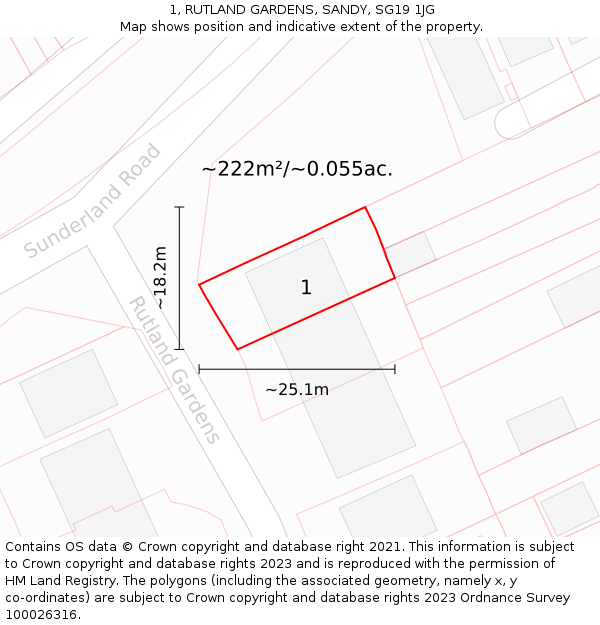 1, RUTLAND GARDENS, SANDY, SG19 1JG: Plot and title map