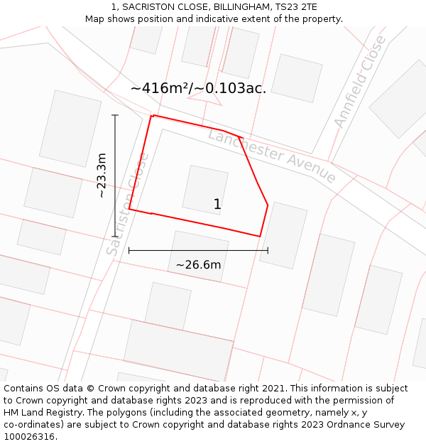 1, SACRISTON CLOSE, BILLINGHAM, TS23 2TE: Plot and title map