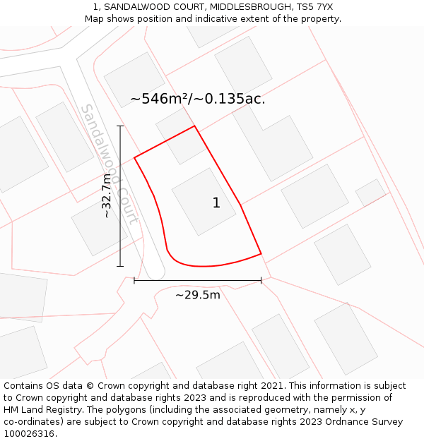 1, SANDALWOOD COURT, MIDDLESBROUGH, TS5 7YX: Plot and title map