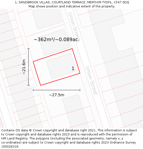 1, SANDBROOK VILLAS, COURTLAND TERRACE, MERTHYR TYDFIL, CF47 0DQ: Plot and title map