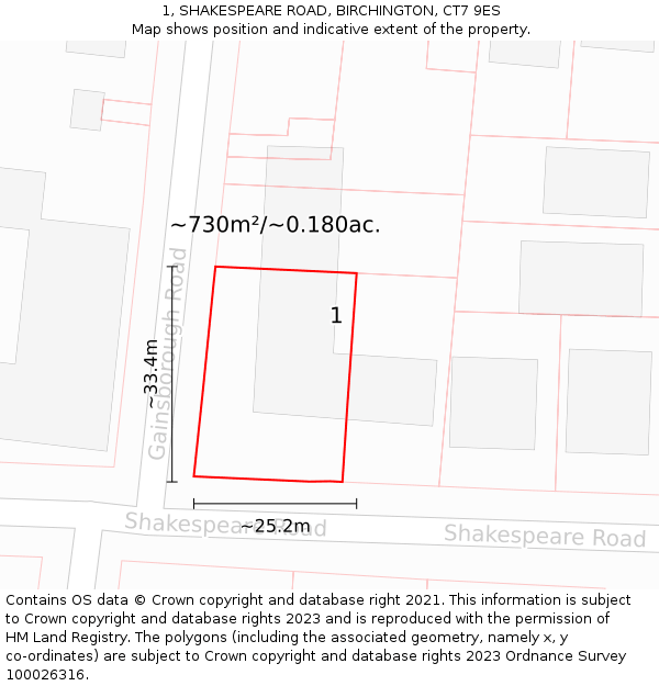 1, SHAKESPEARE ROAD, BIRCHINGTON, CT7 9ES: Plot and title map