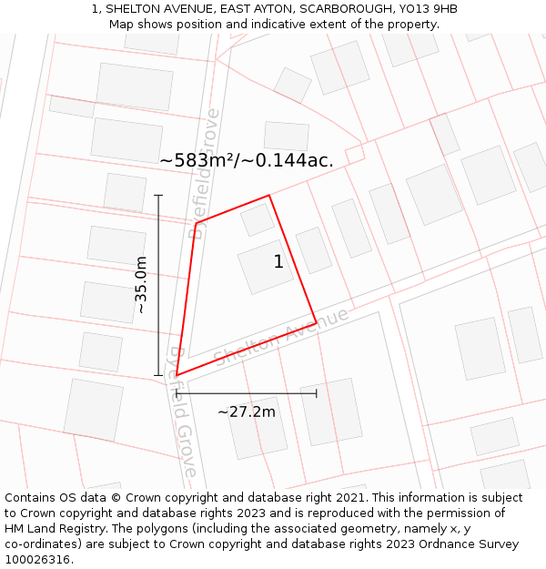 1, SHELTON AVENUE, EAST AYTON, SCARBOROUGH, YO13 9HB: Plot and title map