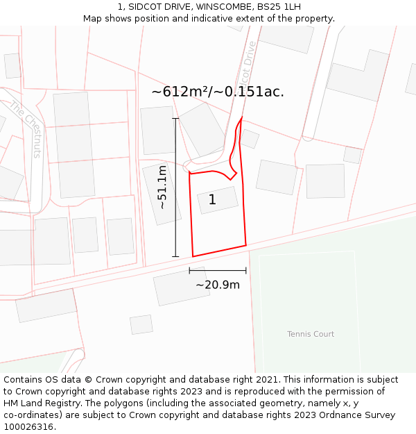 1, SIDCOT DRIVE, WINSCOMBE, BS25 1LH: Plot and title map