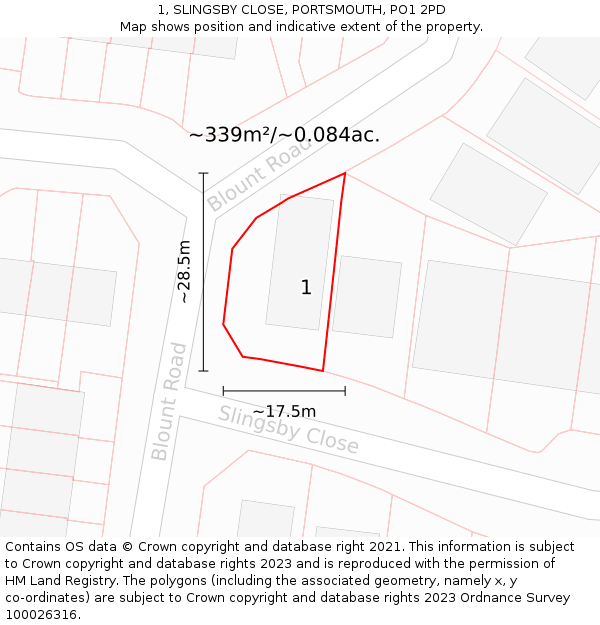 1, SLINGSBY CLOSE, PORTSMOUTH, PO1 2PD: Plot and title map