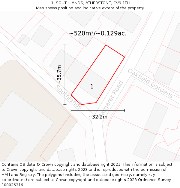 1, SOUTHLANDS, ATHERSTONE, CV9 1EH: Plot and title map