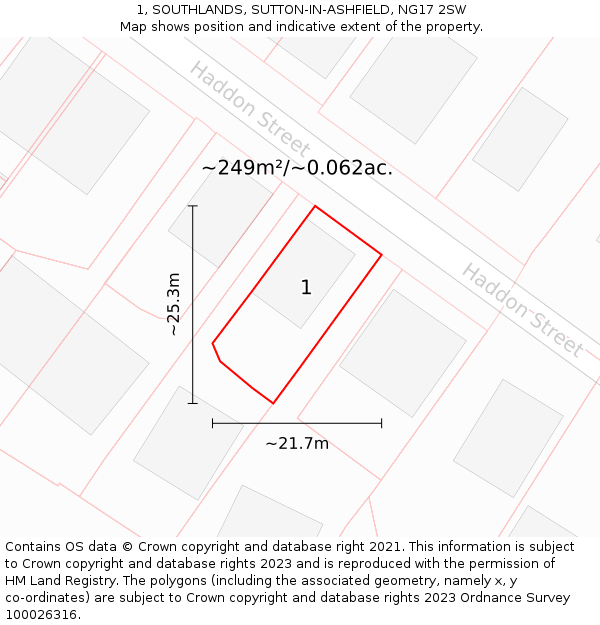 1, SOUTHLANDS, SUTTON-IN-ASHFIELD, NG17 2SW: Plot and title map